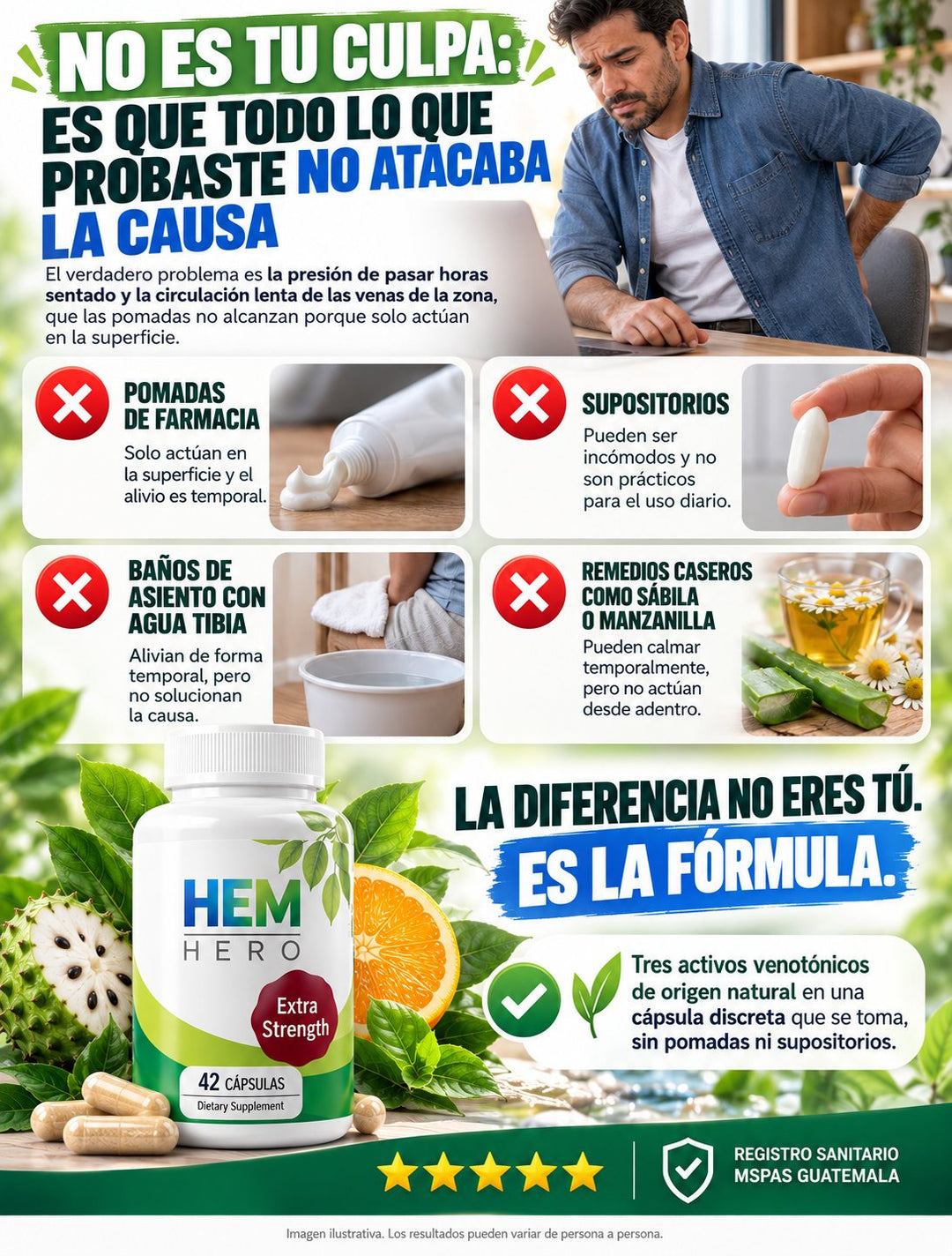 HEM HERO Extra Strength · 42 cápsulas