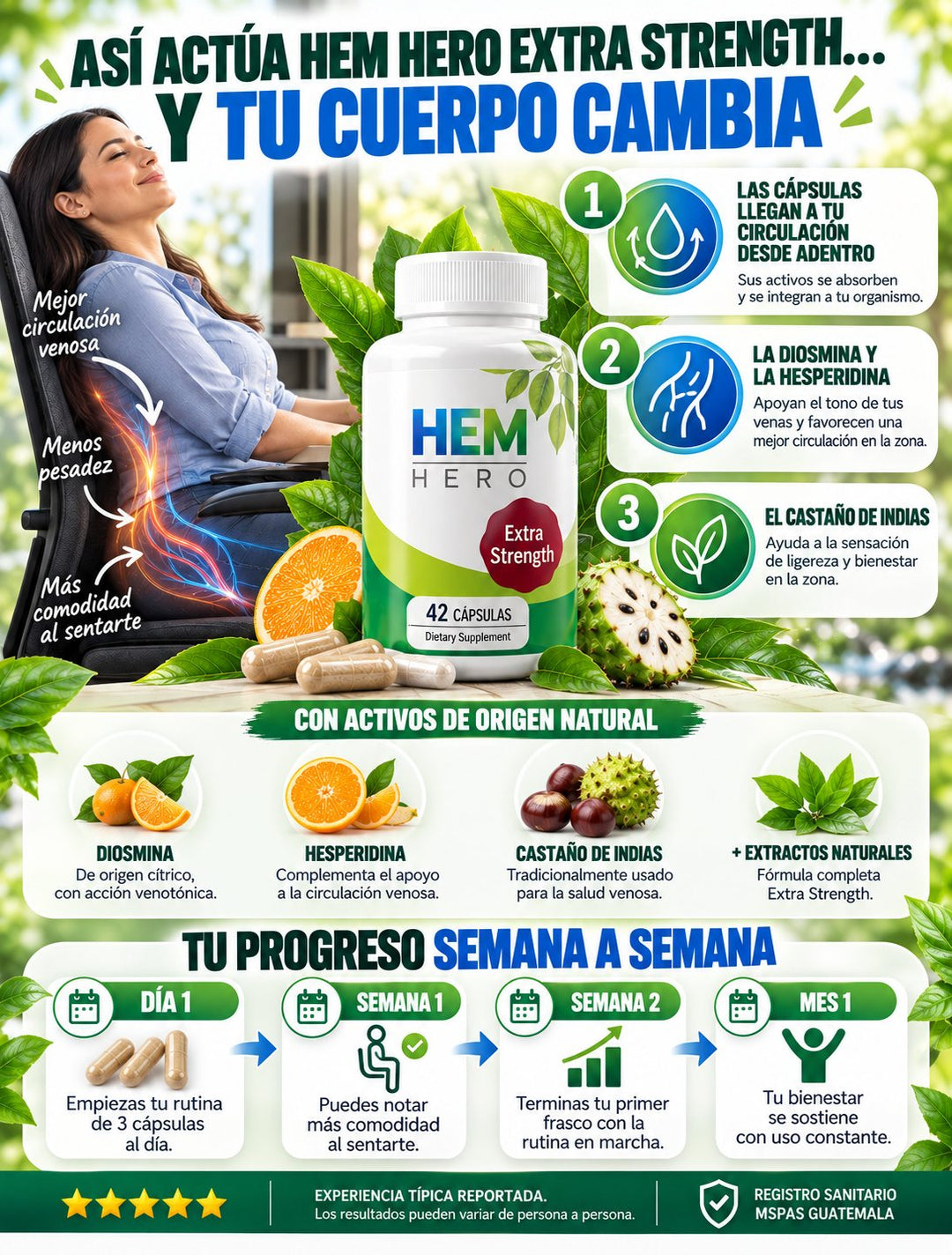 HEM HERO Extra Strength · 42 cápsulas