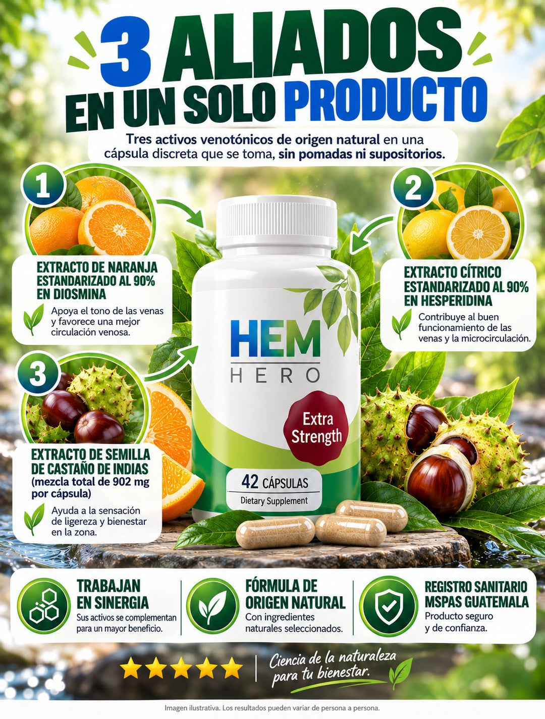 HEM HERO Extra Strength · 42 cápsulas