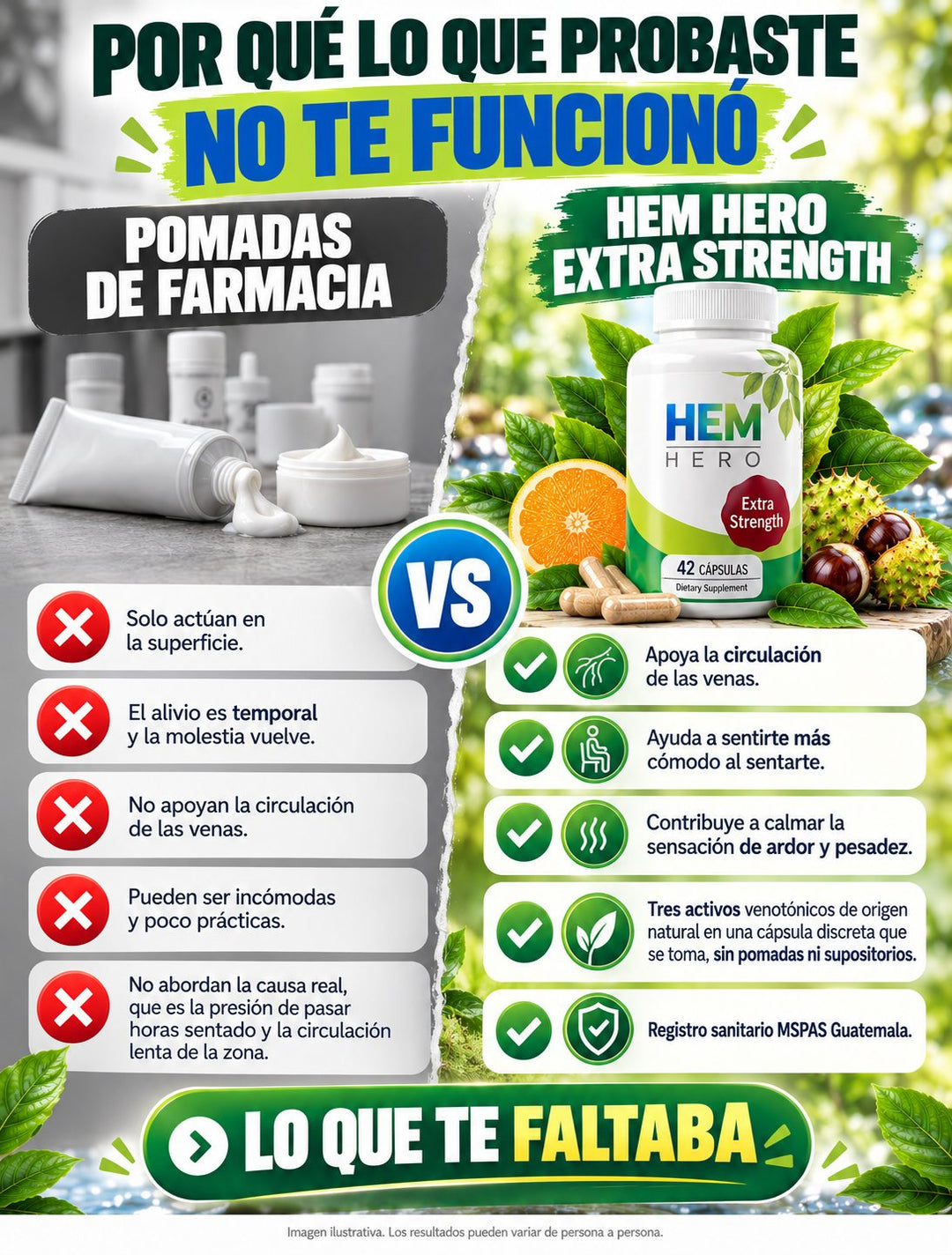 HEM HERO Extra Strength · 42 cápsulas